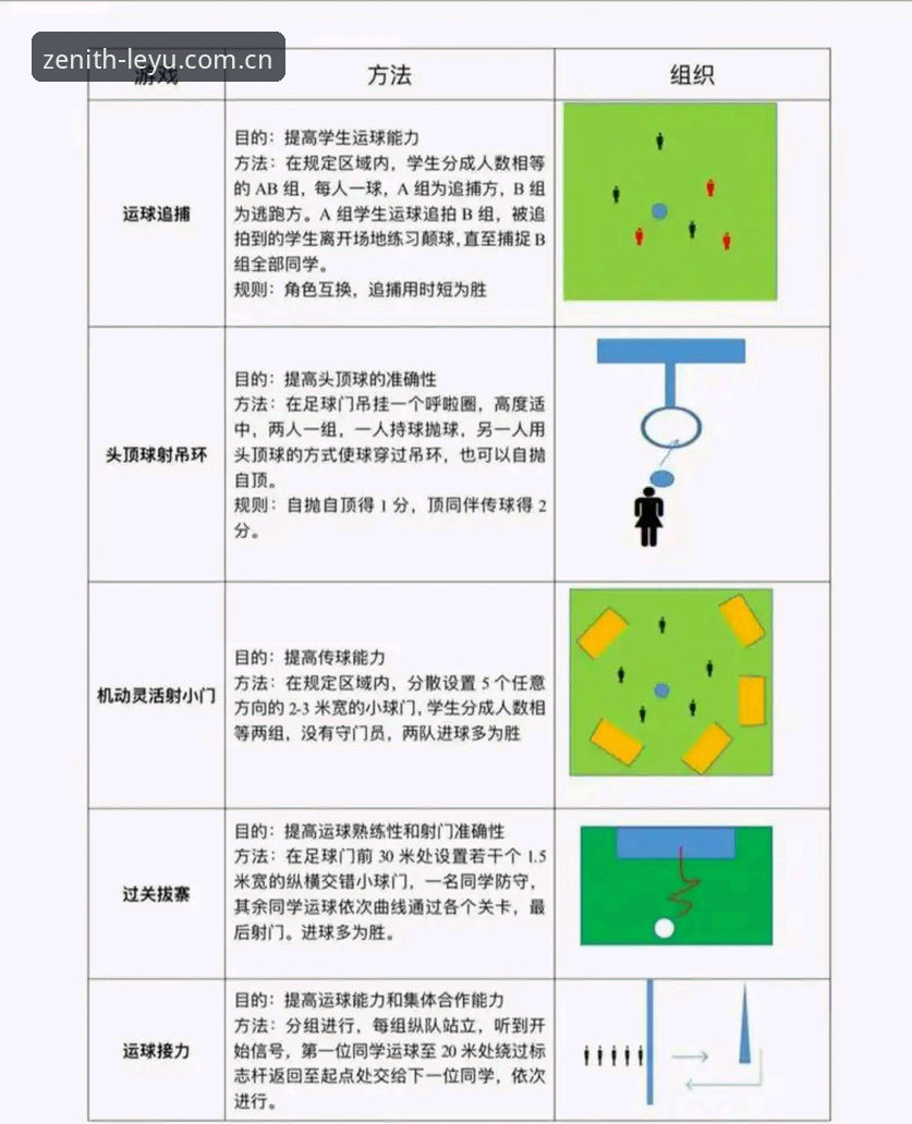 科里纳新规解读：世界杯裁判规则变化背后的实战操作指南
